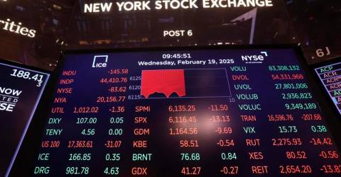 Stock markets pressured by Trump auto tariff threat